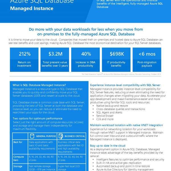 Infographic_Azure_20SQL_20Database_20Managed_20Instance_Azure_thumb.jpg